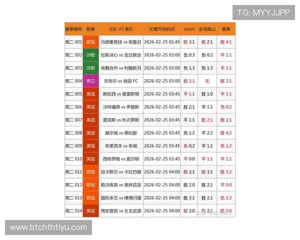 华体会体育滚球比赛数据分析及实时比分更新最新资讯 华体会体育滚球比赛数据分析及实时比分更新最新资讯