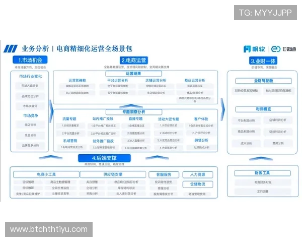 华体会体育线上登陆账号安全保障措施全面解析