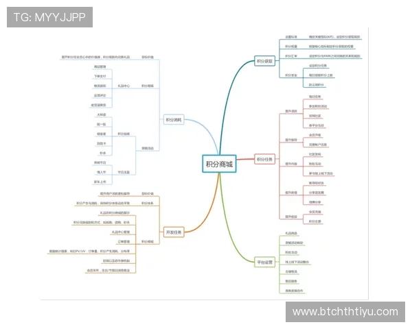 华体会体育真人版会员注册流程中遇到问题如何快速解决 华体会体育真人版会员注册流程中遇到问题如何快速解决