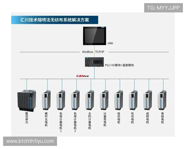 华体会登录页面官方入口,详细介绍登录流程与常见问题解决方案,保障用户顺畅使用体验 华体会登录页面官方入口,详细介绍登录流程与常见问题解决方案,保障用户顺畅使用体验