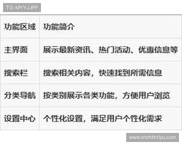 华体会中国：用户在华体会平台上如何保障个人信息安全与资金安全