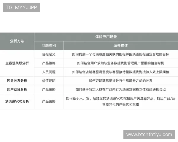 华体会网站用户评价分析，真实用户体验分享与平台信誉保障