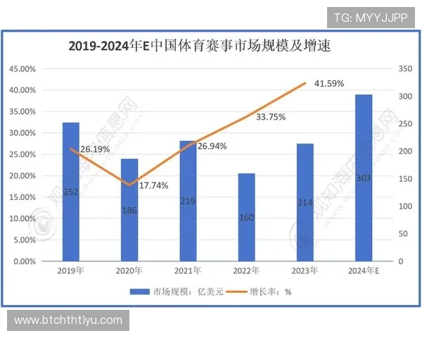获取滚球体育app下载最新版本，提供多种赛事类型和专业分析数据推荐