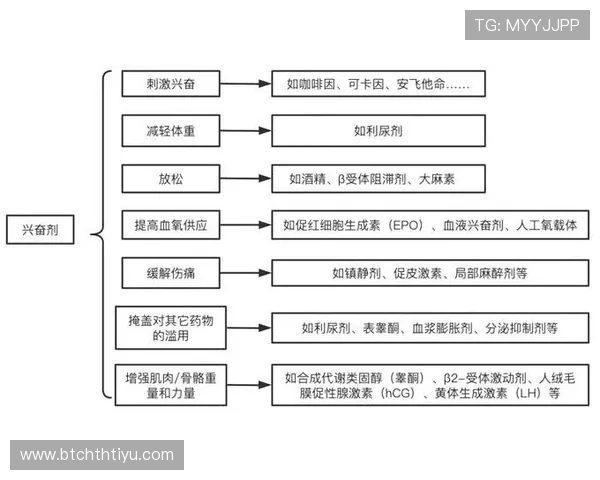 体育元素在网络游戏中的应用技巧与提升玩家体验的实用指南 体育元素在网络游戏中的应用技巧与提升玩家体验的实用指南