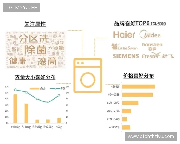 华体会体育平台开户平台特色功能介绍满足不同用户多样化需求 华体会体育平台开户平台特色功能介绍满足不同用户多样化需求